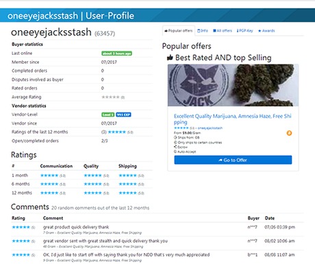 best darknet market 2026 reddit